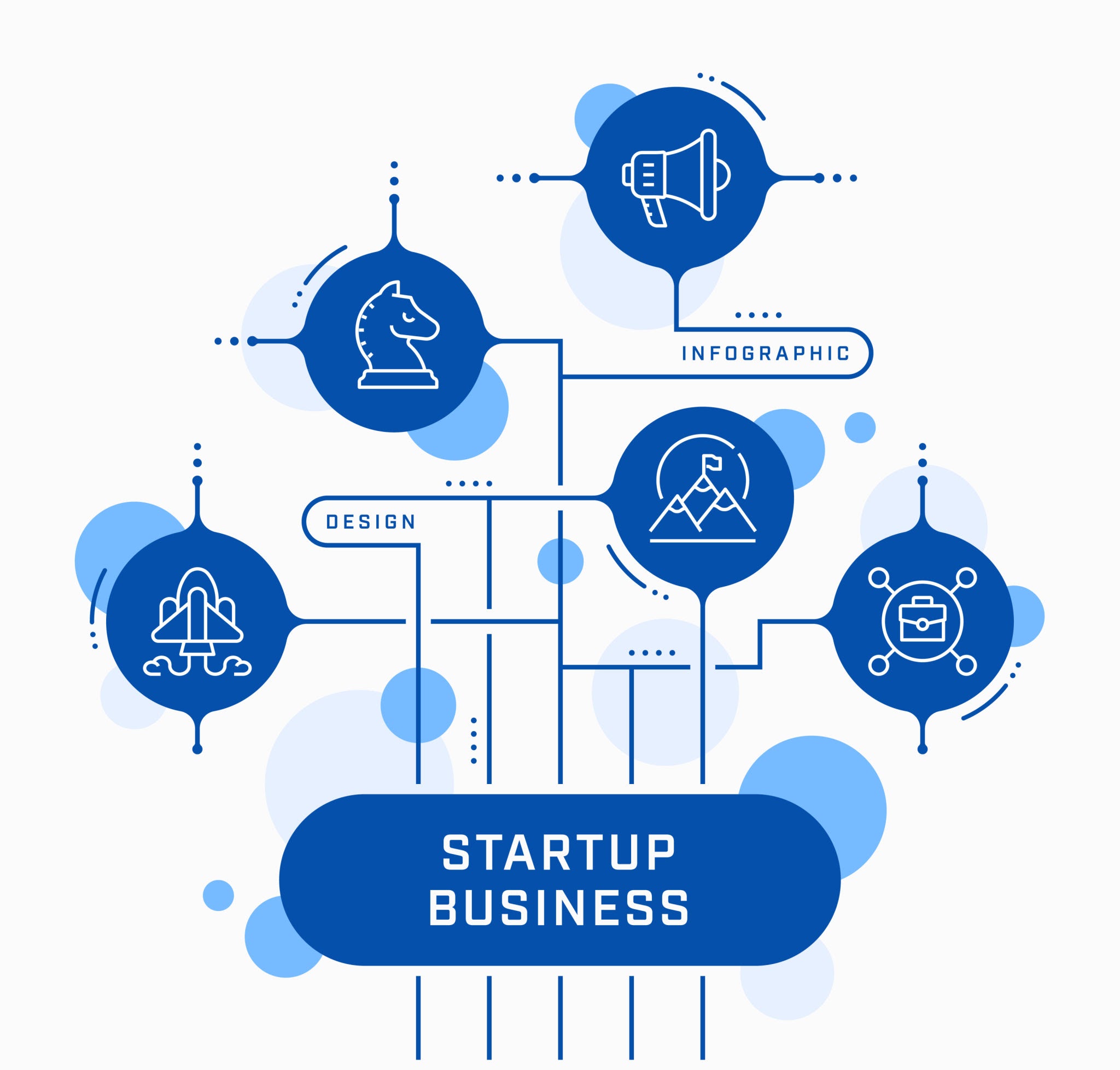 Startup Business Strategy. Source: Margi / Getty Images